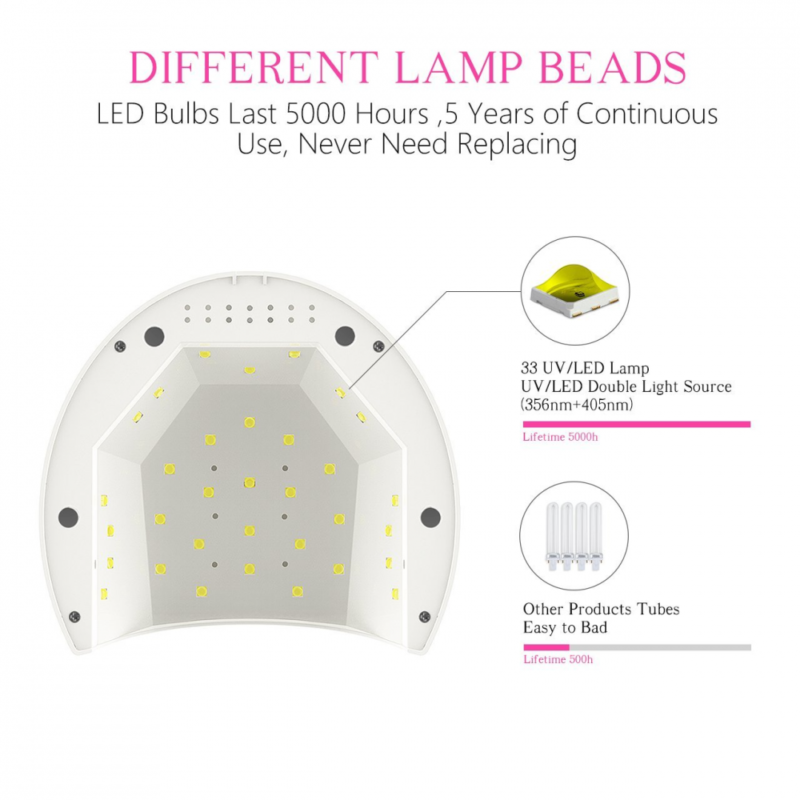 48W SUN2C LED Nail Lamp NL001