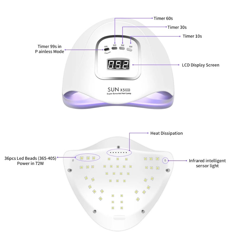 80W SUNX5 Max Nail Lamp NL035